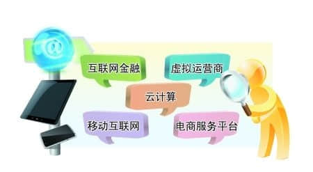 惠济 重庆软件企业开始转型：“狩猎”移动互联网