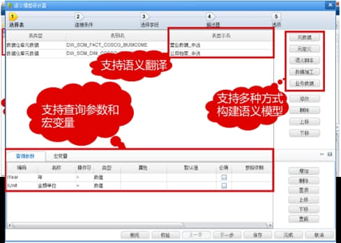惠济新一代用友BQ 让数据价值“看”出来