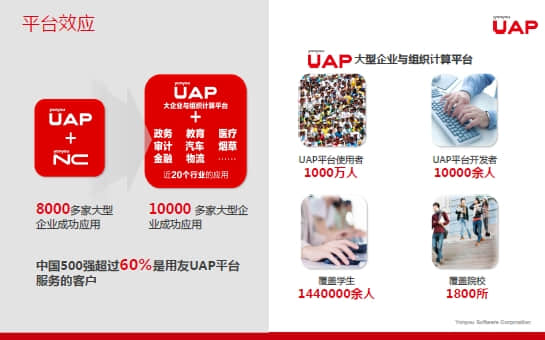 惠济用友谢志华解读UAP的崛起之路
