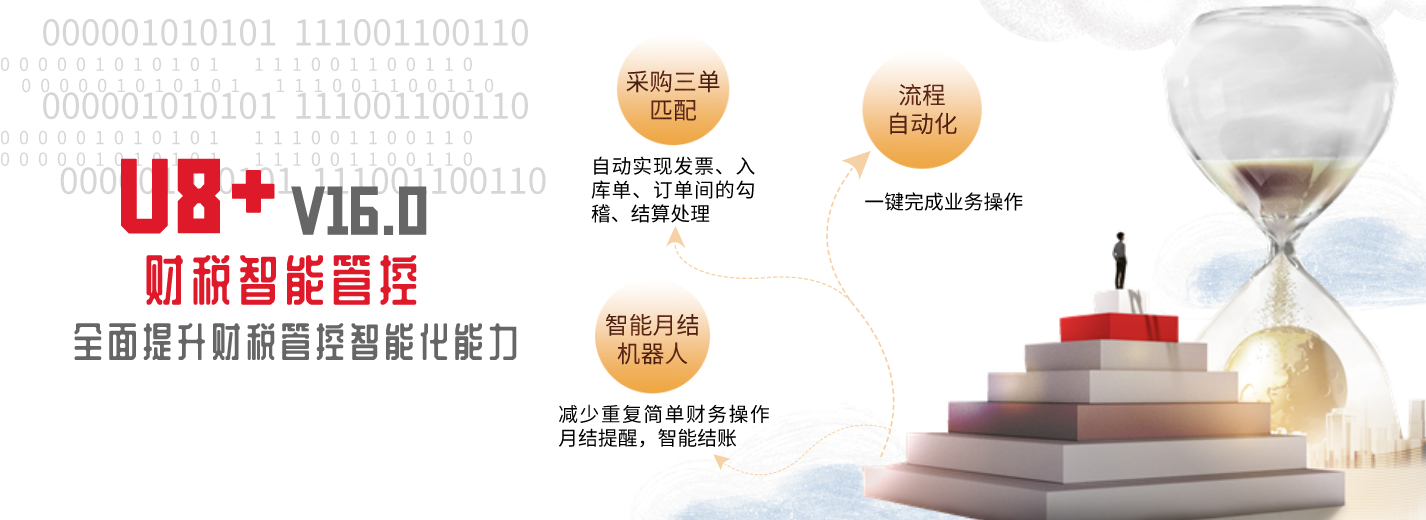 大兴安岭地金华erp管理系统：用友U8+V16.0-三单匹配使企业业财税一体化