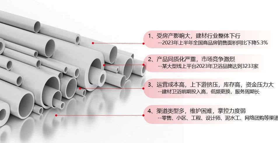 衢州畅捷通案例分享：数千经销商订货有秘诀，千家客户轻松管理