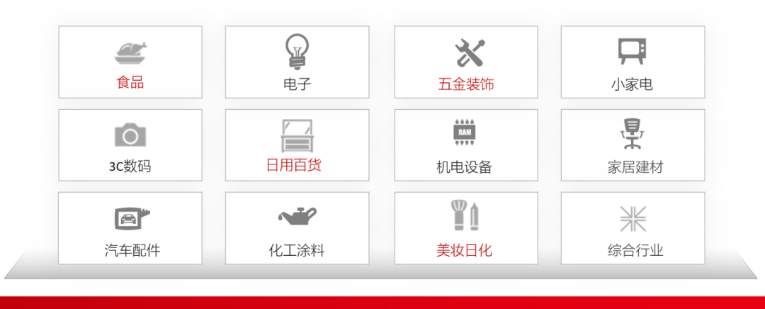 磐安畅捷通每日一问：进销存软件多少钱？适合中小企业的是哪款？